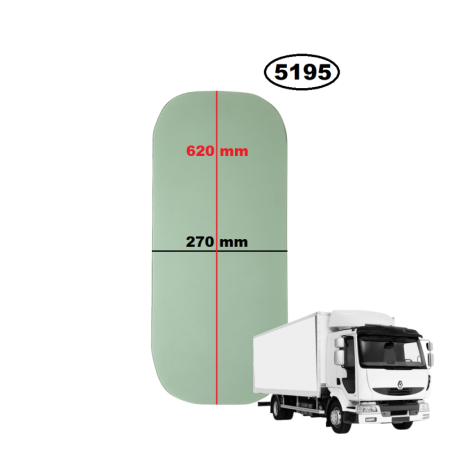 SZYBA TYLNA KABINY / ŚCIANY GRODZIOWEJ LEWA LUB PRAWA RENAULT MIDLUM