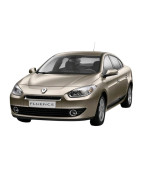 FLUENCE