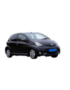 AYGO 2005-
